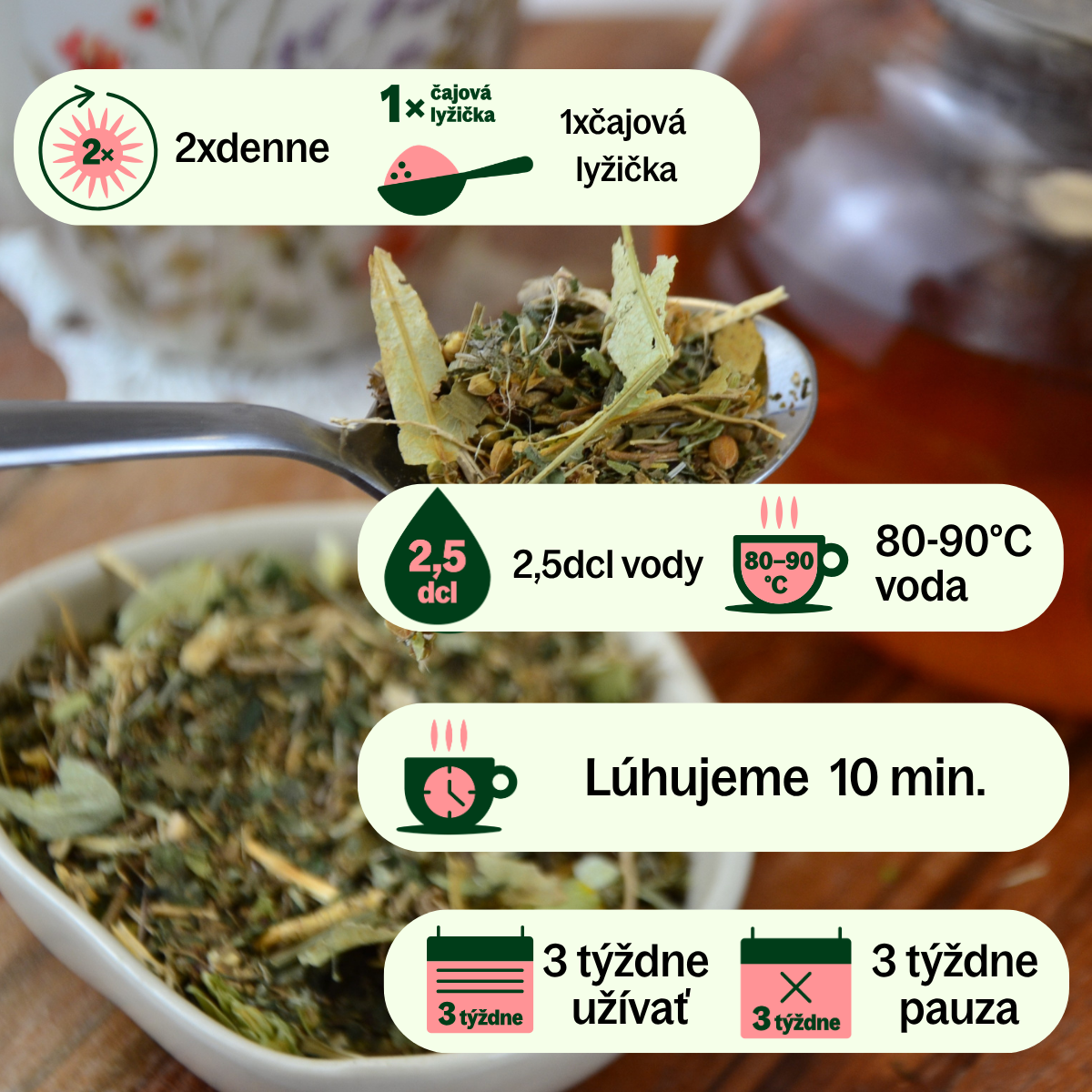 Únava a vyčerpanie